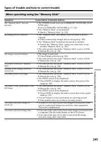 Страница 245