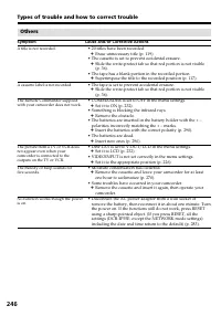 Страница 246