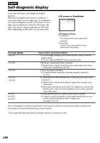 Страница 248
