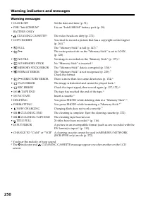 Страница 250