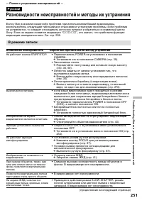 Страница 251