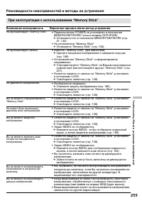 Страница 255