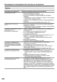 Страница 256