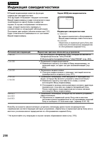 Страница 258