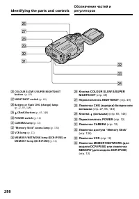 Страница 286