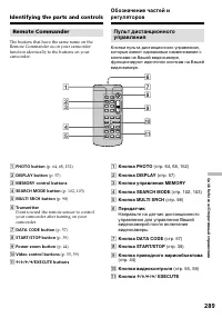 Страница 289