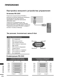 Страница 172