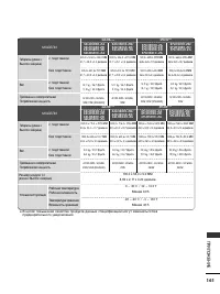 Страница 163