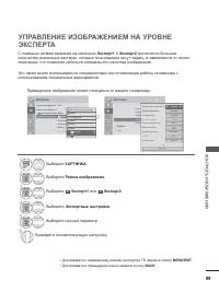 Страница 147