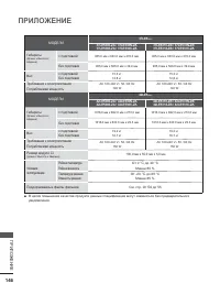 Страница 194