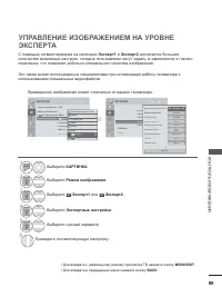Страница 147