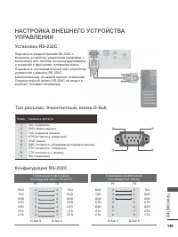 Страница 197