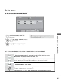 Страница 105