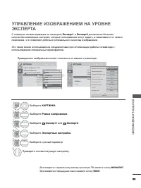 Страница 147