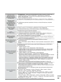 Страница 149