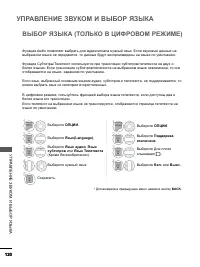 Страница 168