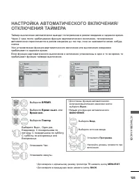 Страница 171