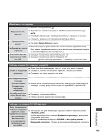 Страница 183