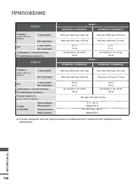 Страница 186