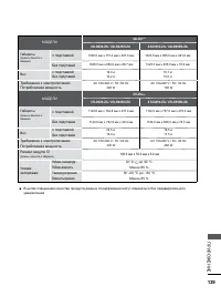 Страница 187
