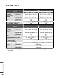 Страница 188