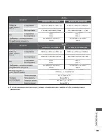 Страница 189