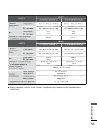 Страница 193