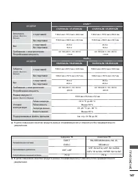Страница 195