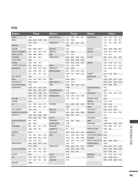 Страница 101