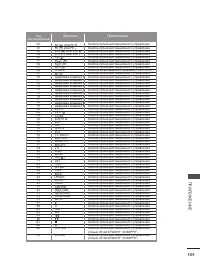 Страница 103