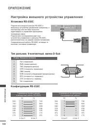 Страница 104