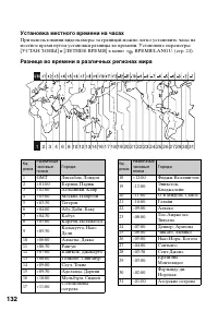 Страница 132