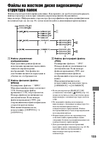 Страница 133