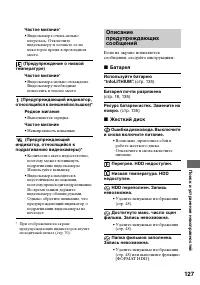 Страница 127