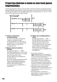 Страница 130