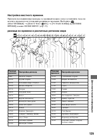 Страница 129