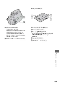Страница 143