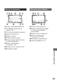 Страница 147