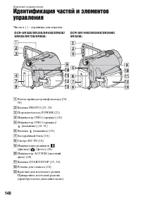 Страница 140
