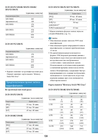 Страница 104