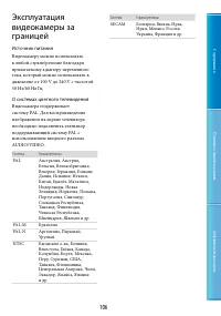 Страница 106