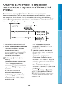 Страница 108