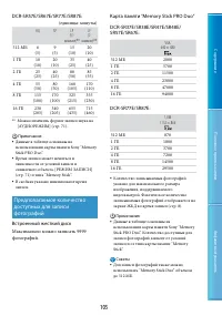 Страница 105