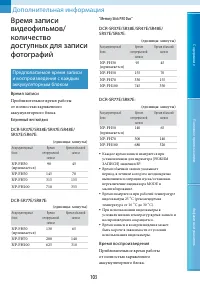 Страница 103