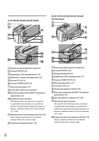 Страница 142
