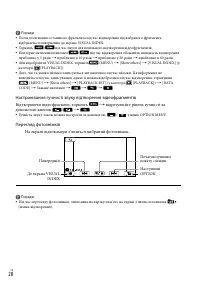 Страница 100