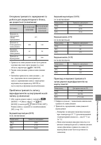 Страница 137