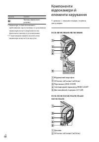 Страница 140