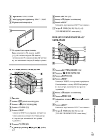 Страница 141
