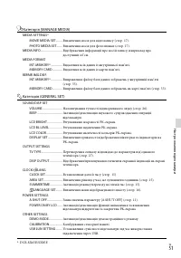 Страница 117